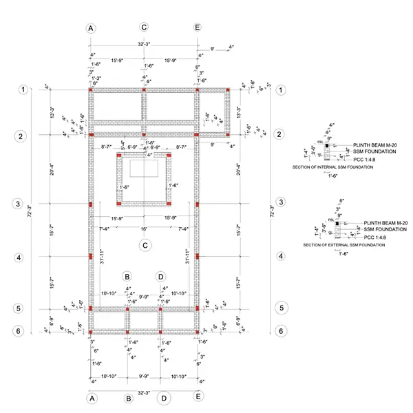 Temple construction plan layout - ದೇವಸ್ಥಾನದ ತಾತ್ಕಾಲಿಕ ನಿರ್ಮಾಣ ಯೋಜನೆ